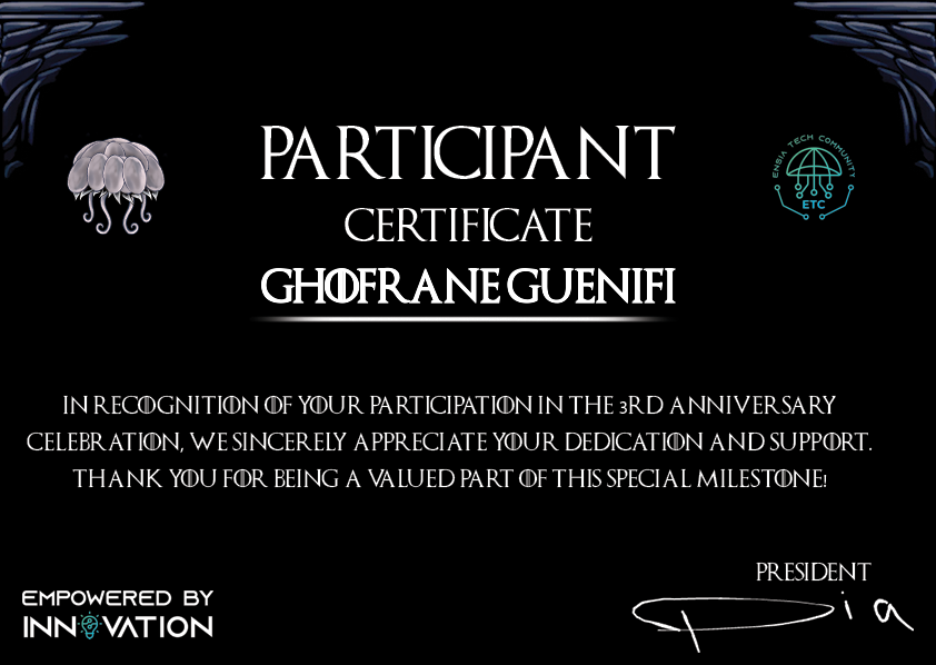 ETCversary Datathon Certificate